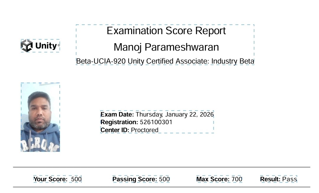 passed unity certification